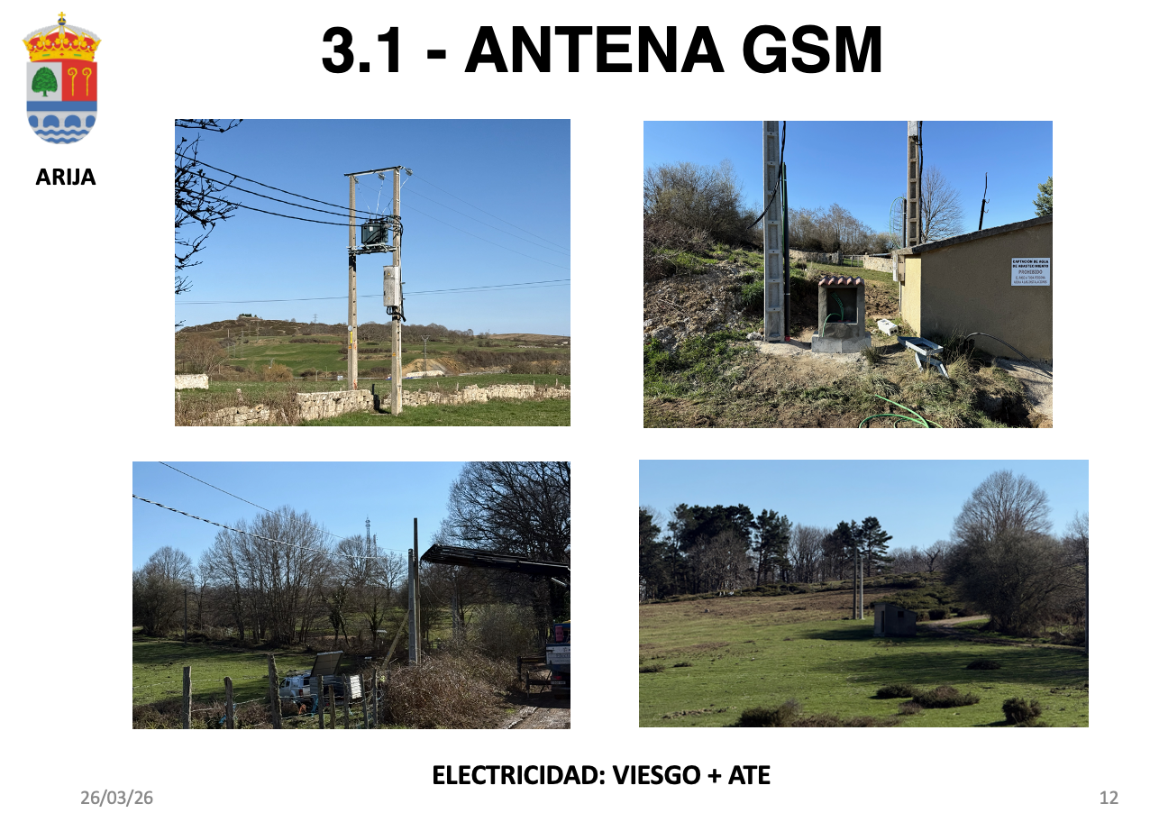 Alimentación eléctrica
